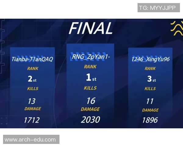 和平精英状态排名分析RNG战队创下历史新高表现引发关注