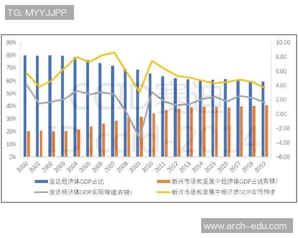全球足球强国的崛起与发展现状分析及未来趋势展望