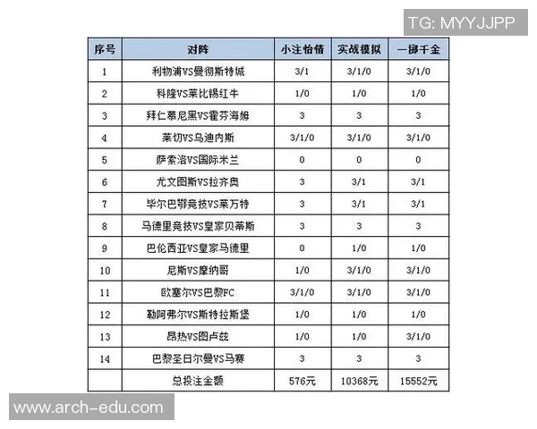 深入解析足球足彩投注策略与技巧助你赢得更多收益