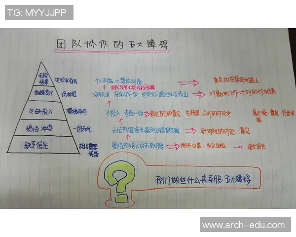 编程足球：用代码构建智能战术与团队协作的未来之路