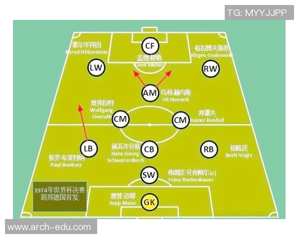 足球逻辑解析：如何通过战术思维提升球队整体表现与胜率