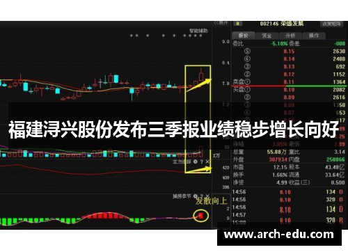 福建浔兴股份发布三季报业绩稳步增长向好