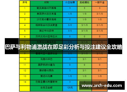 巴萨与利物浦激战在即足彩分析与投注建议全攻略