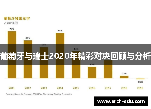 葡萄牙与瑞士2020年精彩对决回顾与分析