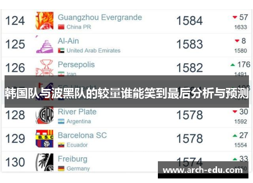 韩国队与波黑队的较量谁能笑到最后分析与预测