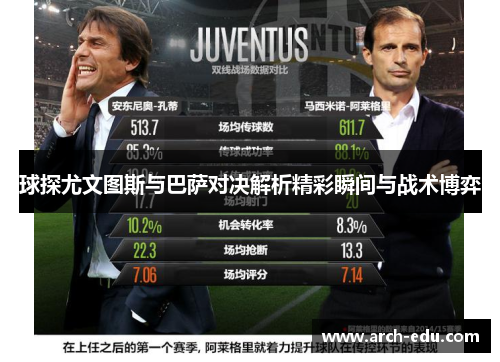 球探尤文图斯与巴萨对决解析精彩瞬间与战术博弈