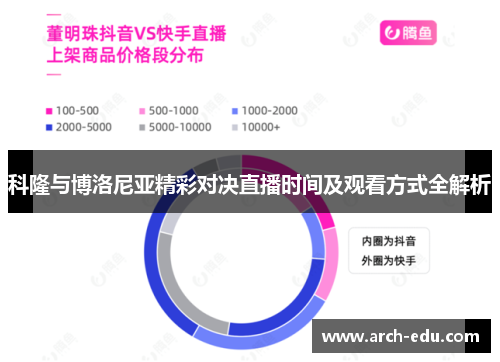 科隆与博洛尼亚精彩对决直播时间及观看方式全解析